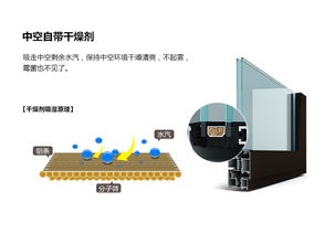 深度解析80斷橋窗紗一體門窗 價格因素與營口天禹網絡的創新價值